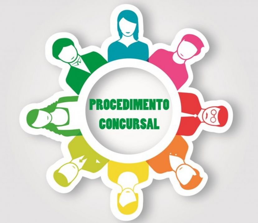 Procedimento concursal para seleção do diretor do Centro de Formação da Associação de Escolas de Viana do Castelo